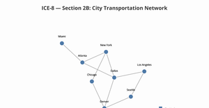 Network_ICE8_SarathL