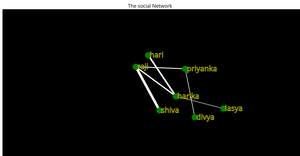 network