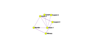 Fork of Network Graph