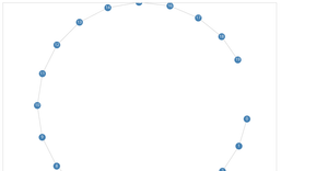 Fork of HTML Starter