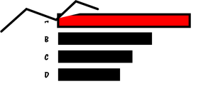 SVG Fundamentals