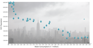 VP First Visual With Water Droplets