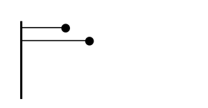 Fork of Pseudo Horizontal Bar Chart