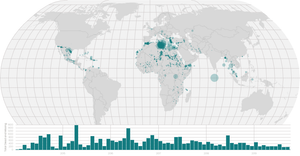 Missing migrants map / histogram