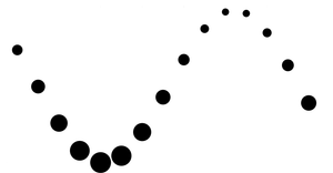 Fork of D3 Starter