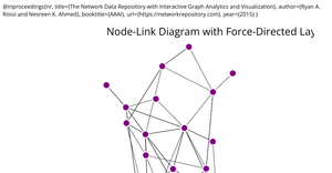 Node Linked Diagram with Force Directed Layout