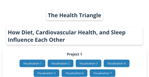 Fork of Vanilla D3 Vibecoding Template 