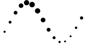 refactoring the sin animation