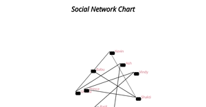 ICE 8 - Social Network