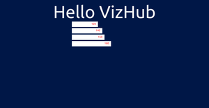 Hello VizHub