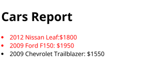 Fork of HTML Cars Report