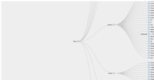 dndTree
