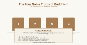 Fork of The Four Noble Truths - 2