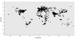 Meteor Landing Scatter Plot