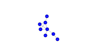 Fork of Fork of ICE8 - Social Network Graph