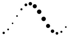 Fork of D3 Selection Exploration