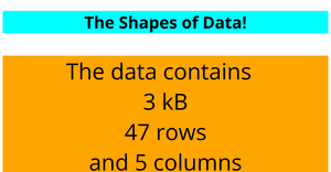 ICE-5: Loading and Parsing CSV Data with D3.js