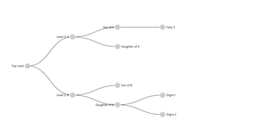 Force Directed Graph - Simple