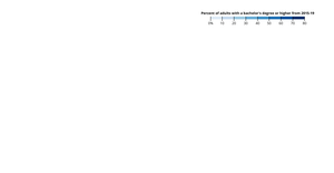 Fork of  Assignment 9: Choropleth Map