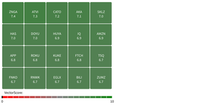 API Heatmap - brand colors round .2 3band rgg - 20