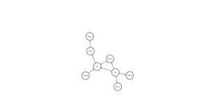 ICE8 - Social Network Graph