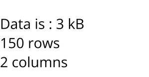 Loading data with React