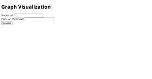 Graph Visualization