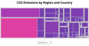 Treemap - Global Data