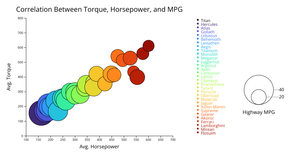  Activity6_Task4 question