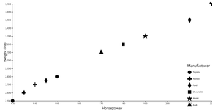 Activity-6-Q6