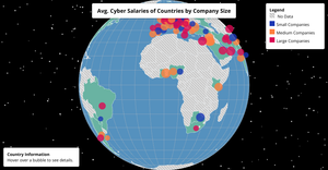 Week 13 Cyber Salary Map