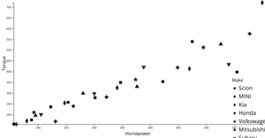 Fork of Activity6_Q3