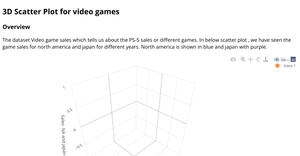 Fork of Fork of 3D Scatter Plot-sheela