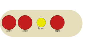 Bowl of Fruit - General Update Pattern Special Cases