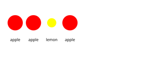Bowl of Fruit - General Update Pattern