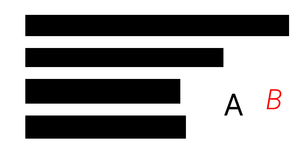Pseudo Bar Chart with text 2