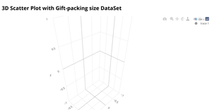 Fork of 3D Scatter Plot