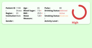 Aditya - Patient Data Profile