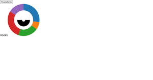 Donut Example Re-imagined