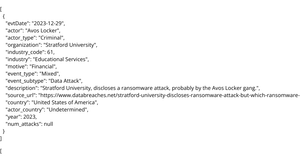 Full Cyber Attack Data