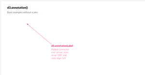 Fork of Annotation Label Sandbox