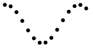 Arrays Practice
