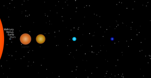 Fork of Solar System