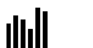 Pseudo Bar Chart