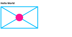 SVG Fundamentals