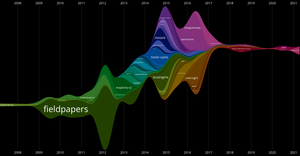 A Visual History of Stamen Open Source