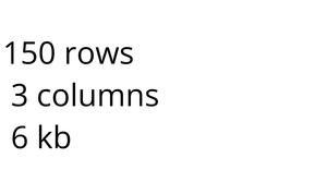 Loading and parsing CSV data