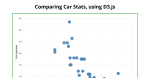 Comparing Car Stats, using D3.js