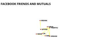 FORK OF NETWORK GRAPH
