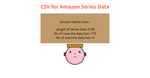 Fork for Amazon series data